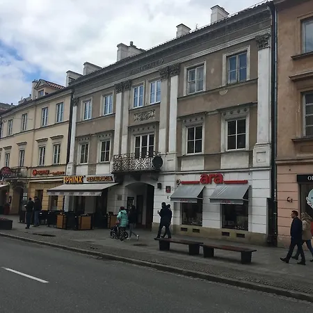 Stayyouwell Nowy Swiat 40 Warsaw